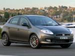Fiat Ritmo T-Jet 2008 года (AU)